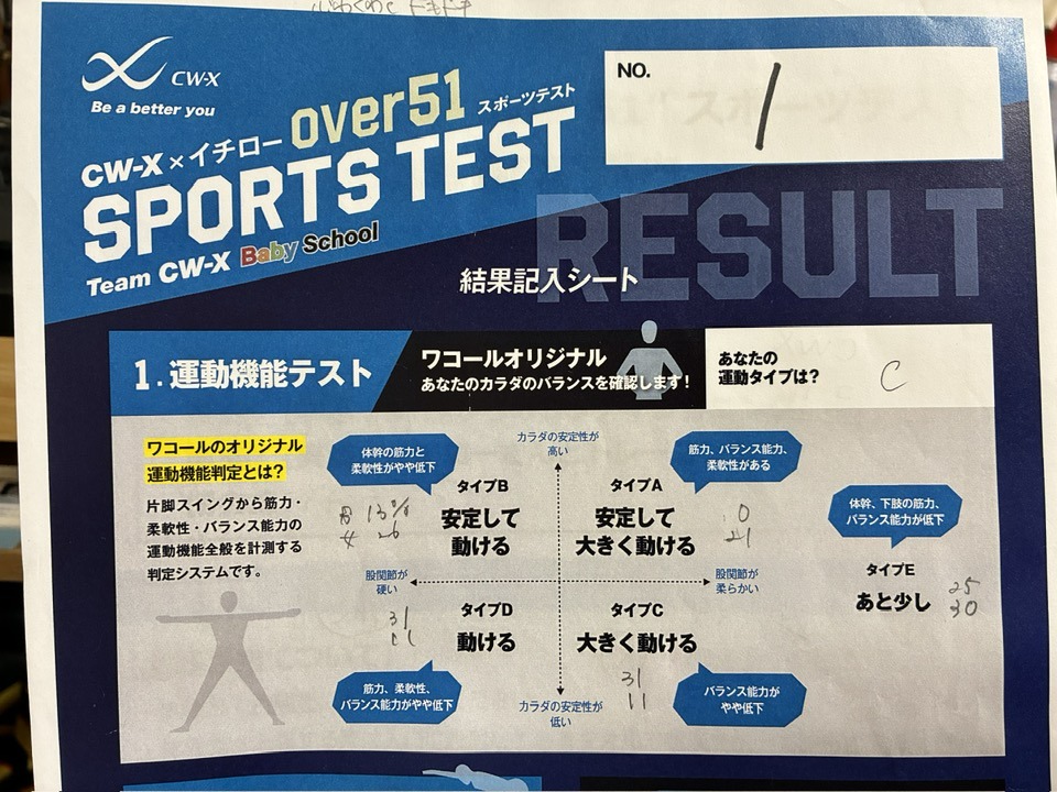 cw-x-ichiro-over51-sports-test_team-cw-x