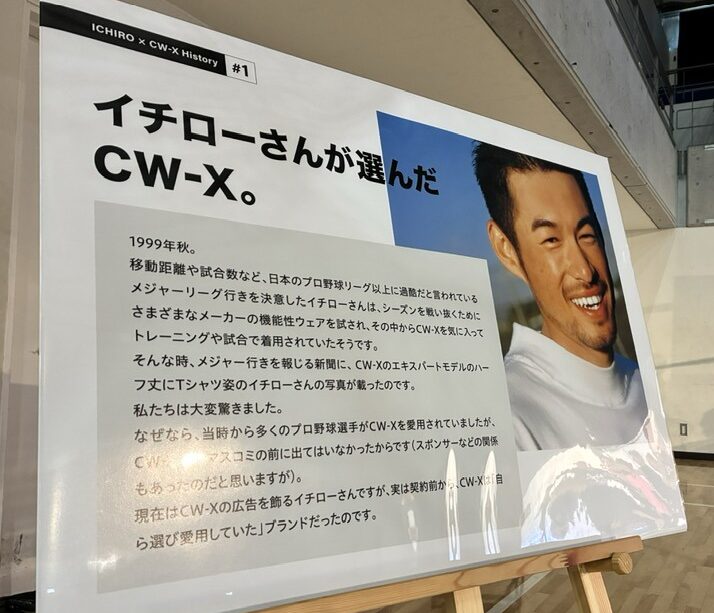CW-X × イチロー over51 スポーツテスト