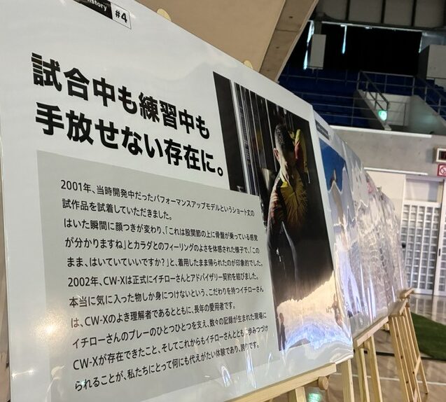 CW-X × イチロー over51 スポーツテスト