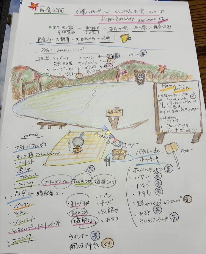 ＼2025紅葉スバラシイ／再度公園へ紅葉ノルディックウォーキングいってきました☆ ヤマメシメニュー